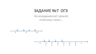 ОГЭ задание 7 числа на координатной прямой за 5 минут. Исправленное