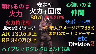 Division 2【ハイブリッド タレドロビルド3選紹介】安定型 / 火力特化型 / サポート型