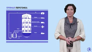 Подготовка нефти к переработке. Первичная перегонка нефти. Продукты переработки нефти