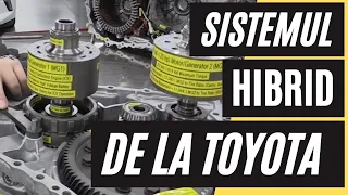 cum FUNCTIONEAZA sistemul HIBRID de la TOYOTA