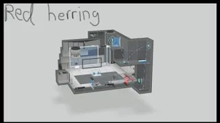 red herring - Portal 2 custom chamber walkthrough