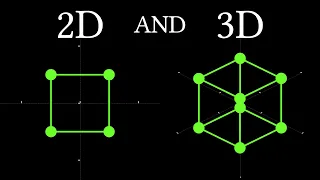 What are affine transformations?