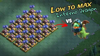 clash of clans 100 inferno dragon vs 20 air ballons/ coc experiments