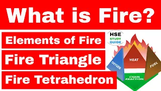 What is fire in hindi | what is fire triangle / fire tetrahedron | Elements of fire in hindi