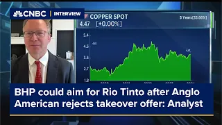 BHP could aim for Rio Tinto after Anglo American rejects takeover offer, analyst says