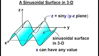 Calculus 3: Graphing in 3-D Basic Shapes (8 of 9) A Sunusoidal Surface