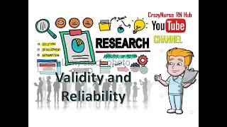 Research: Validity & Reliability | Research Methodology