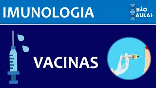 Vacinas: Tipos de Vacinas, Produção, Contexto Histórico e COVID-19 (Imunologia) - Bio Aulas