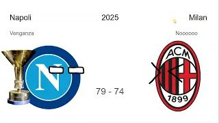 Futuros campeones Serie A 2022-2028!!