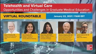 Telehealth and Virtual Care: Opportunities and Challenges in Graduate Medical Education