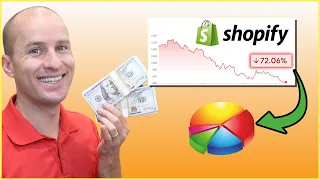 Why I'm Buying Shopify Stock RIGHT NOW | Episode #2