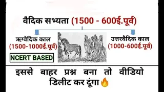 History Question Practice -19 || ssc cgl/gd/mp patwari / mp police /Group-2and 4 ||| By Manish sir