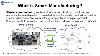 Internet of Things for Smarter Manufacturing