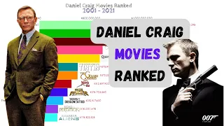 Highest Grossing Daniel Craig movies | Daniel Craig Movies Ranked | Best Daniel Craig movies