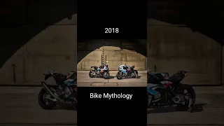 Evolution of BMW M1000  RR (2008-2022)#short