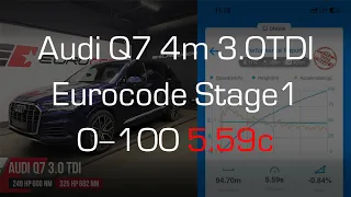 Чип тюнинг Q7 3.0TDI 45TDI EUROCODE Stage1 0-100 5.59