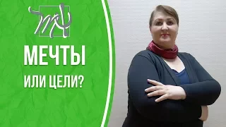 Постановка целей 1. Что против вас?