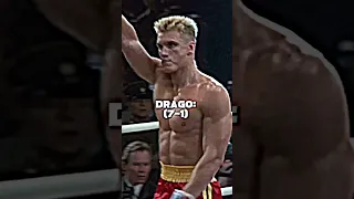 Ivan Drago vs Clubber Lang 🥊 #edit #shorts #fyp #boxing #rocky #creed