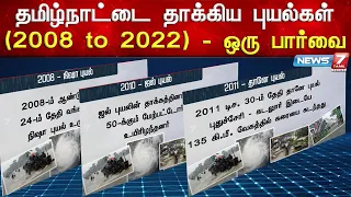 தமிழ்நாட்டை தாக்கிய புயல்கள் | Red Alert| Mandous Cyclone | Chennai | Cyclone list from 2008 to 2022