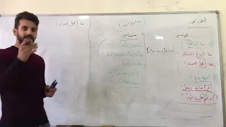 أسلوب التعجب