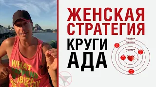 Женская стратегия "Круги ада"