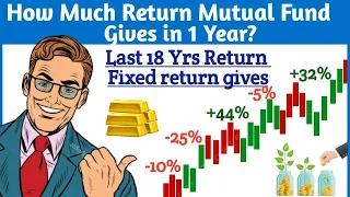 How Much Return Mutual Fund Gives in 1 Year?