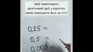 Перетворення десяткового дробу у відсотки