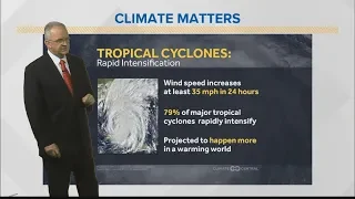 Climate Change Leading to Rapid Intensification of Hurricanes