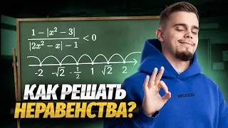 Неравенства. Метод интервалов | Математика ЕГЭ для 10 класса | Умскул