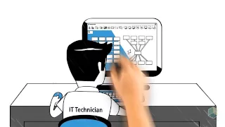 Whiteboard NetSupport School Intro Video