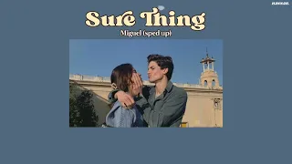 [MMSUB] Sure Thing - Miguel (sped up)