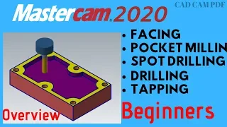 Milling Operations FOR BEGINNERS Mastercam 2020 Tutorial : Overview