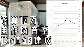 【Eng sub】I got mad, so I DIY'd a soundproof room for 100,000 yen and got a million yen level.