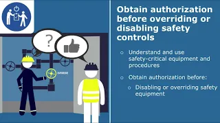 Microlearning | Bypassing Safety Controls