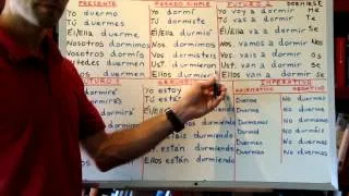 Free Spanish Lessons 176 -Spanish verb DORMIR (to sleep) 1/2