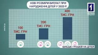 Держава хоче платити більше грошей за народження дитини