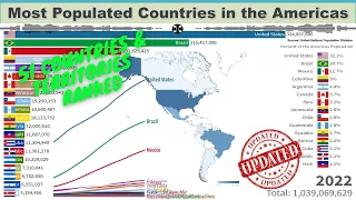 Population by Country in the Americas - Ranking, History and Projections (1950-2100)