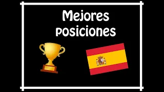 Mejores POSICIONES de ESPAÑA en EUROVISIÓN