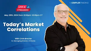 Today's Market Correlations with Chris Brecher