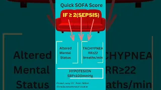 What is Sepsis ? The qSOFA (Quick SOFA) Score