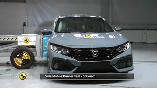 Euro NCAP Crash Test of Honda Civic (reassessment)