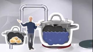 Just how does a steam boiler work?