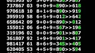 Thai Lotto 3UP HTF Tass and Touch Formula Formula For 1-9-2022