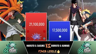 NARUTO & SASUKE VS BORUTO & KAWAKI POWER LEVELS