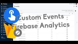 How to create Custom Event in Firebase Analytics (Android)