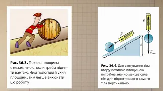 Похила площина  ККД похилої площини