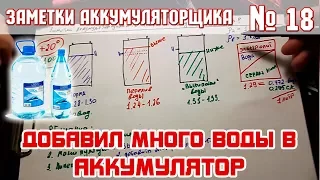 ЗА №18: ДОЛИЛ МНОГО ВОДЫ. ЧТО ДЕЛАТЬ?