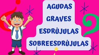 Palabras agudas, graves, esdrújulas y sobreesdrújulas