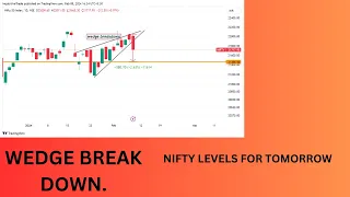 WEDGE BREAK  DOWN  NIFTY LEVELS FOR TOMORROW