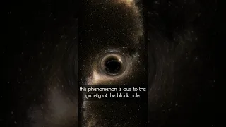 Why TIME slows down when near a BLACK HOLE?